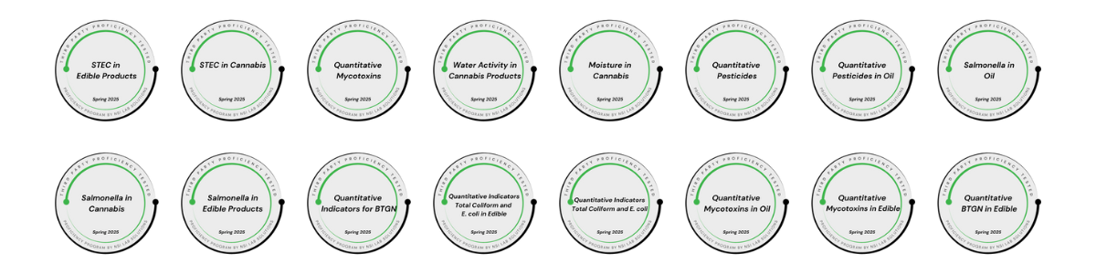 Emerald Badges for website Emerald Badges for website