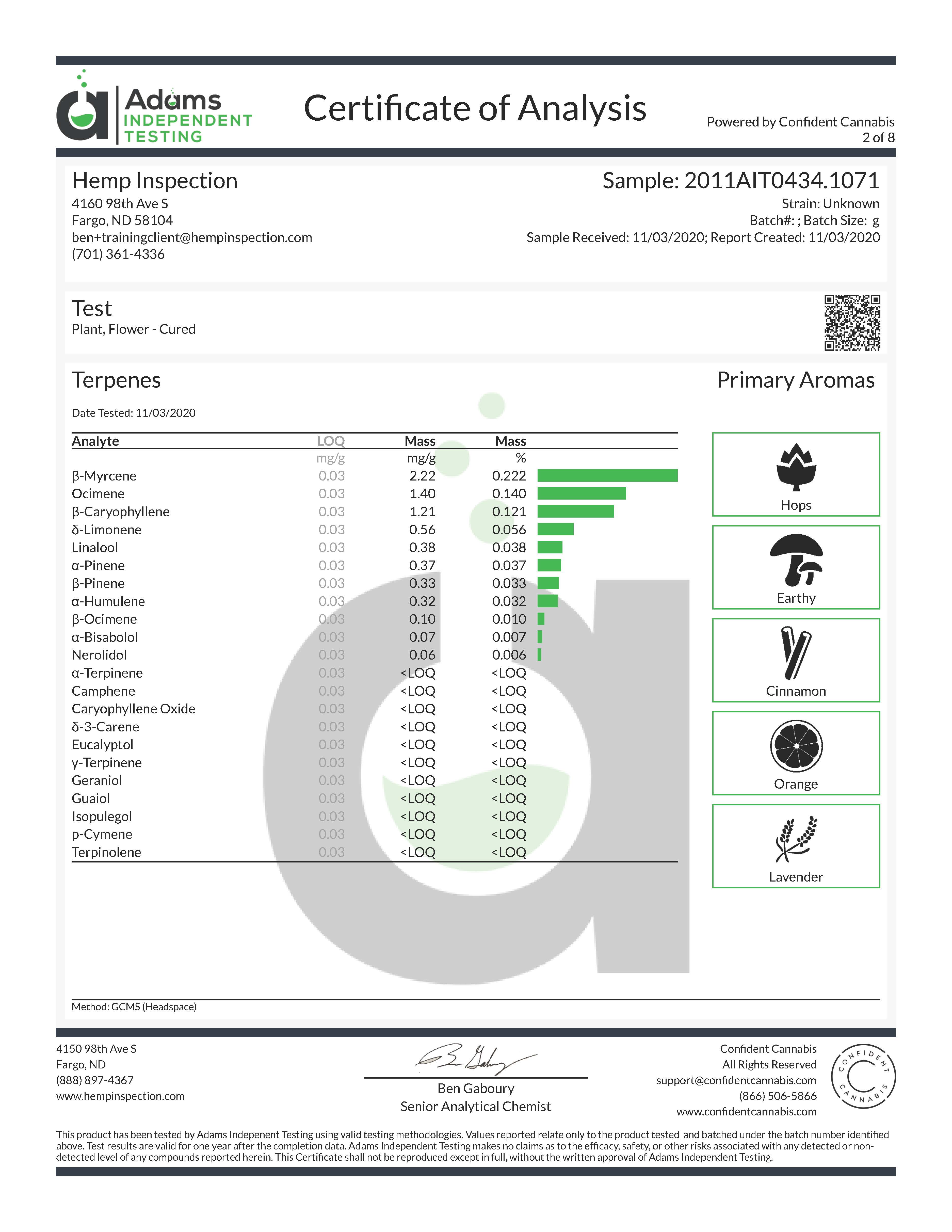 Example Hemp COA Terpenes Example Hemp COA Terpenes